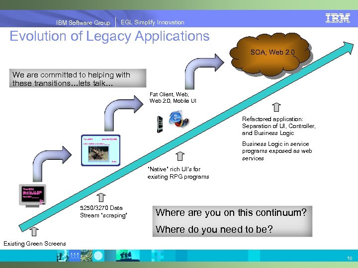 IBM Software Group | EGL Simplify Innovation IBM Software Group EGL Simplify Innovation Evolution