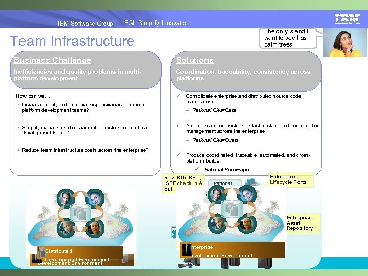 IBM Software Group | EGL Simplify Innovation IBM Software Group EGL Simplify Innovation The