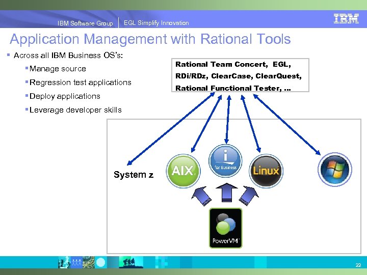 IBM Software Group | EGL Simplify Innovation IBM Software Group EGL Simplify Innovation Application