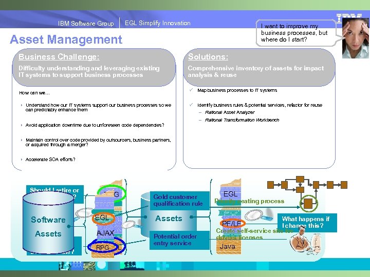 IBM Software Group | EGL Simplify Innovation IBM Software Group EGL Simplify Innovation I