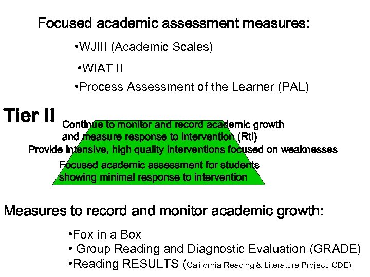 Focused academic assessment measures: • WJIII (Academic Scales) • WIAT II • Process Assessment