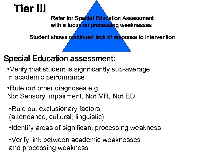 Tier III Refer for Special Education Assessment with a focus on processing weaknesses Student