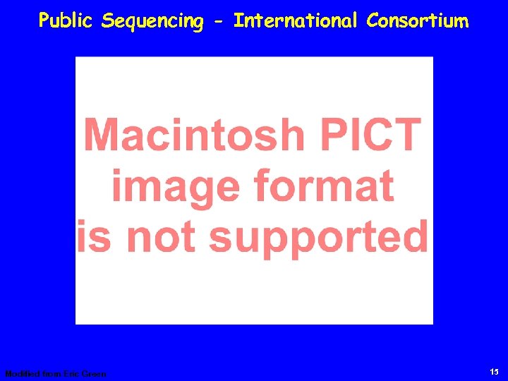 Public Sequencing - International Consortium Modified from Eric Green 15 