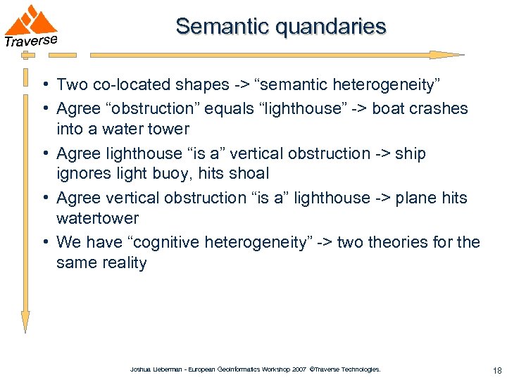 Semantic quandaries • Two co-located shapes -> “semantic heterogeneity” • Agree “obstruction” equals “lighthouse”