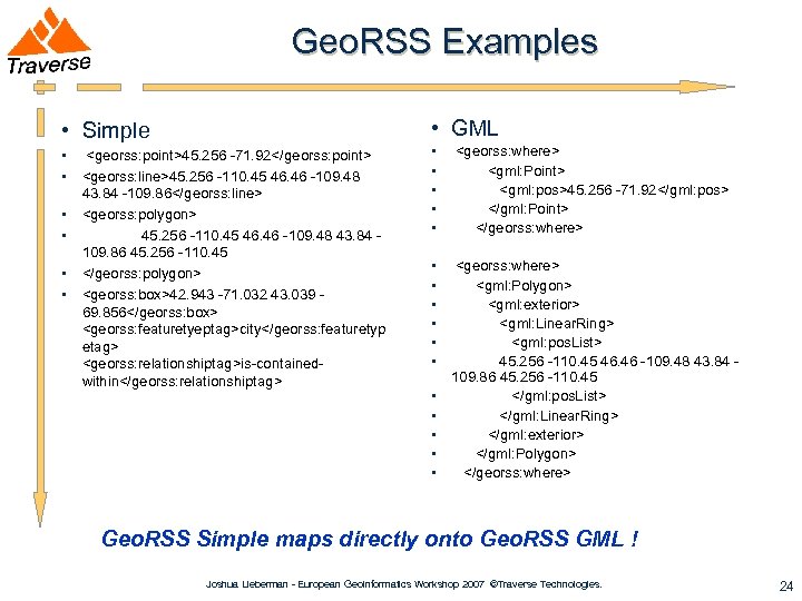 Geo. RSS Examples • Simple • GML • • <georss: where> <gml: Point> <gml: