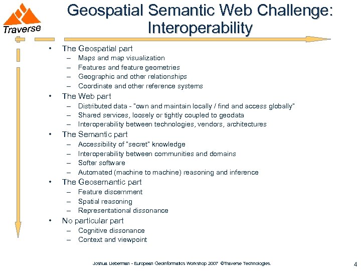 Geospatial Semantic Web Challenge: Interoperability • The Geospatial part – – • Maps and