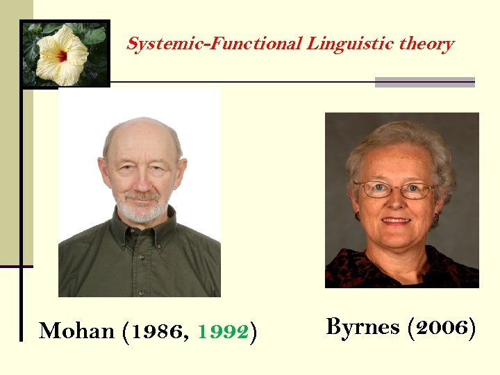 Systemic-Functional Linguistic theory Mohan (1986, 1992) Byrnes (2006) 