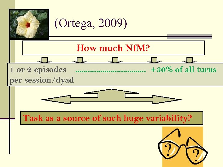 (Ortega, 2009) How much Nf. M? 1 or 2 episodes. . . . +30%