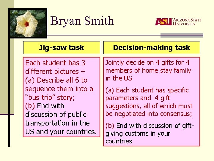 Bryan Smith Jig-saw task Each student has 3 different pictures – (a) Describe all