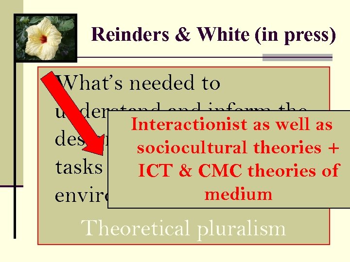 Reinders & White (in press) What’s needed to understand inform the Interactionist as well