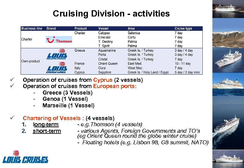 Cruising Division - activities ü ü Operation of cruises from Cyprus (2 vessels) Operation