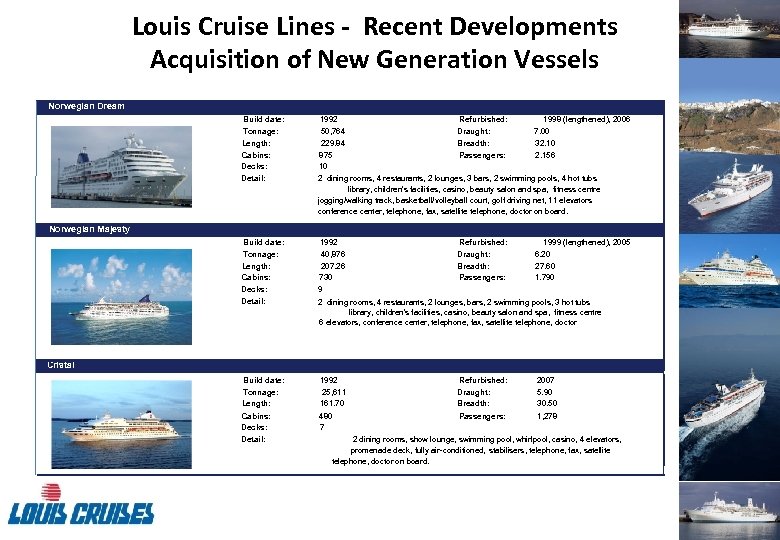 Louis Cruise Lines - Recent Developments Acquisition of New Generation Vessels Norwegian Dream Build