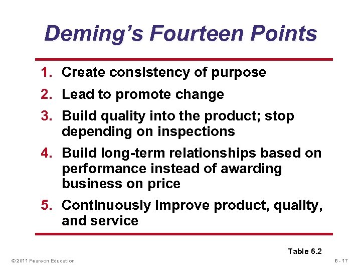 Deming’s Fourteen Points 1. Create consistency of purpose 2. Lead to promote change 3.