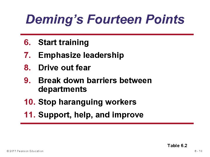 Deming’s Fourteen Points 6. Start training 7. Emphasize leadership 8. Drive out fear 9.