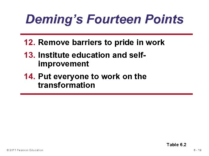 Deming’s Fourteen Points 12. Remove barriers to pride in work 13. Institute education and