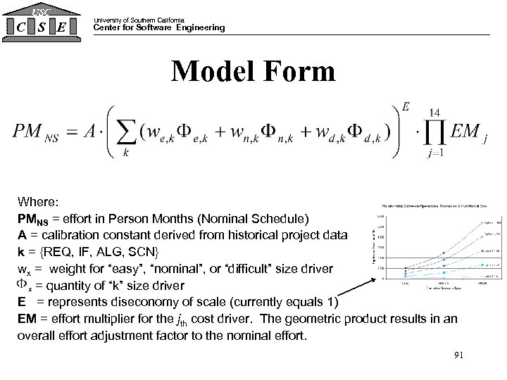 USC C S E University of Southern California Center for Software Engineering Model Form