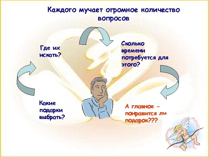 Каждого мучает огромное количество вопросов Где их искать? Какие подарки выбрать? Сколько времени потребуется