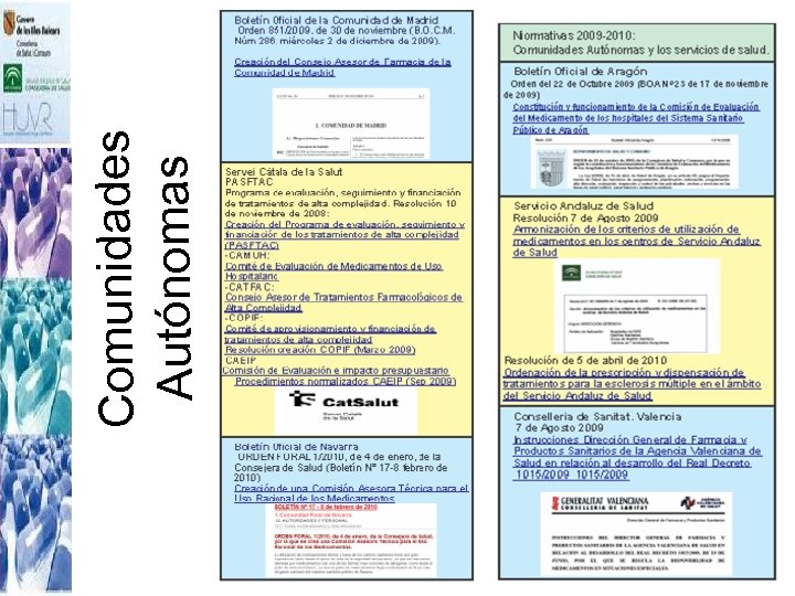 Comunidades Autónomas 