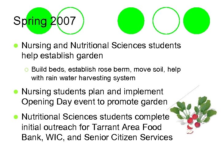 Spring 2007 l Nursing and Nutritional Sciences students help establish garden ¡ Build beds,
