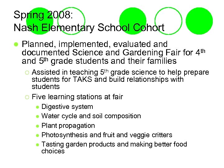 Spring 2008: Nash Elementary School Cohort l Planned, implemented, evaluated and documented Science and