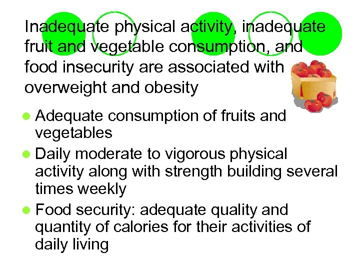 Inadequate physical activity, inadequate fruit and vegetable consumption, and food insecurity are associated with