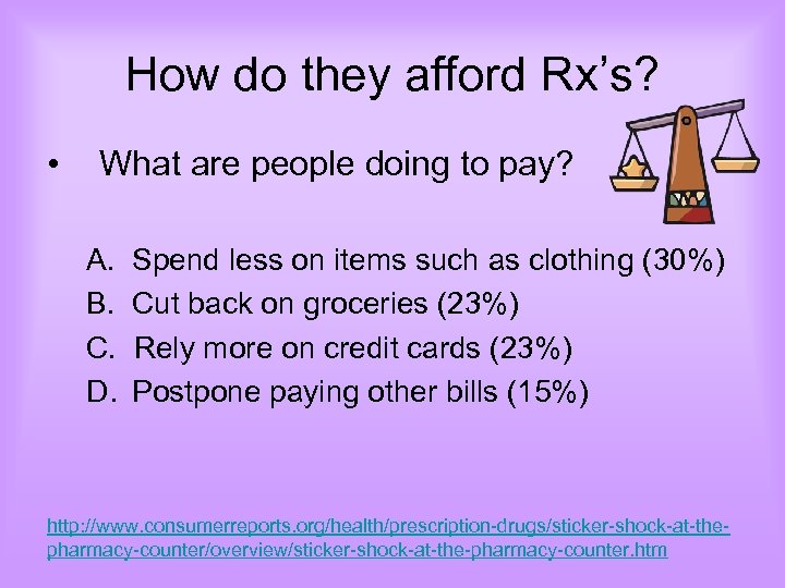How do they afford Rx’s? • What are people doing to pay? A. Spend