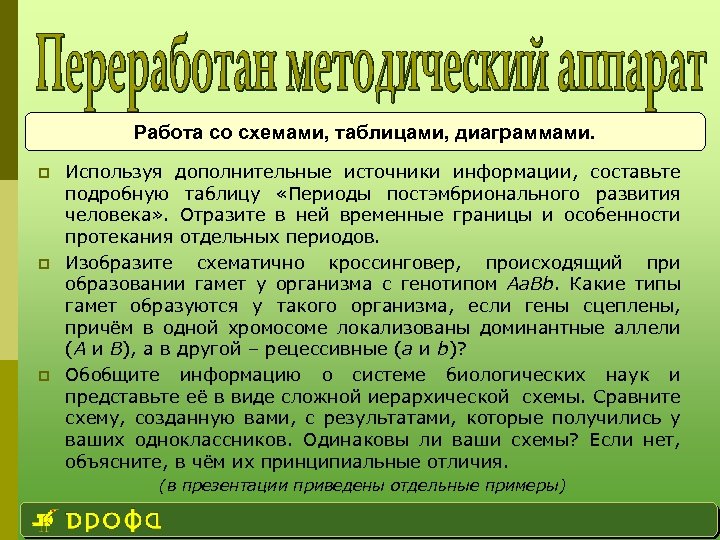 Работа со схемами, таблицами, диаграммами. p p p Используя дополнительные источники информации, составьте подробную