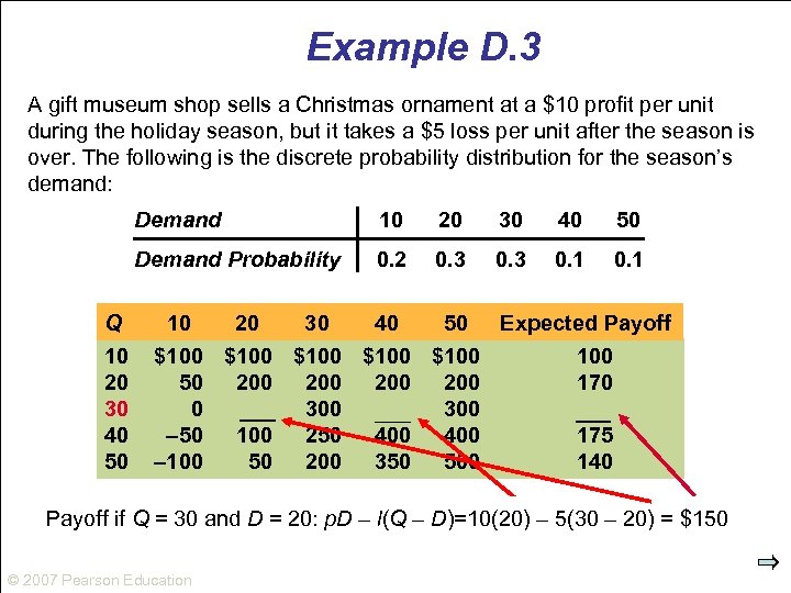 Example D. 3 A gift museum shop sells a Christmas ornament at a $10