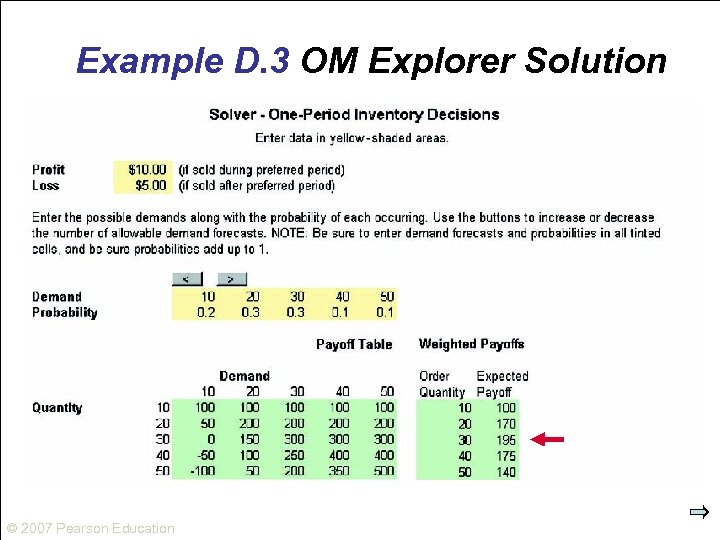 Example D. 3 OM Explorer Solution © 2007 Pearson Education 