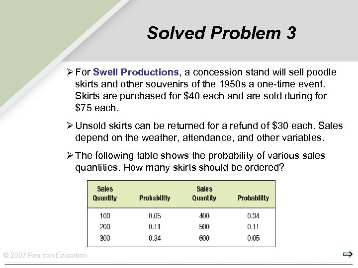 Solved Problem 3 Ø For Swell Productions, a concession stand will sell poodle skirts