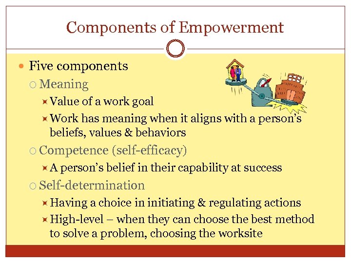 Components of Empowerment Five components Meaning Value of a work goal Work has meaning