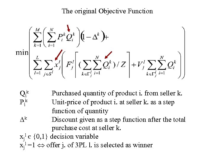 The original Objective Function Qi k Purchased quantity of product i. from seller k.