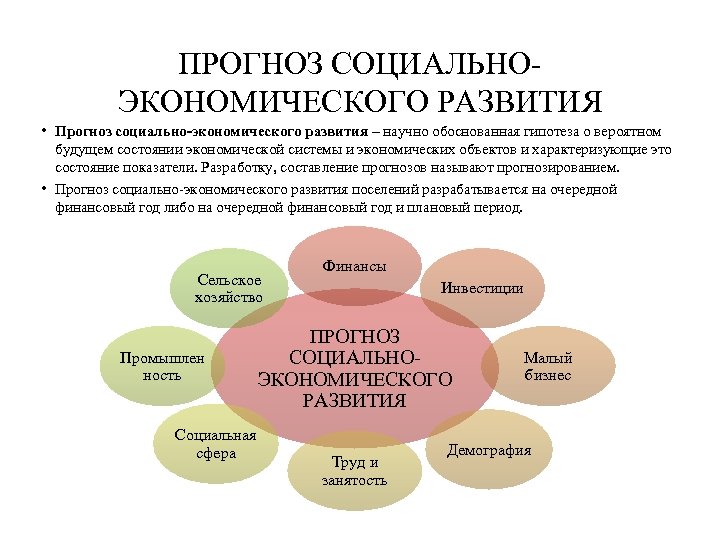ПРОГНОЗ СОЦИАЛЬНОЭКОНОМИЧЕСКОГО РАЗВИТИЯ • Прогноз социально-экономического развития – научно обоснованная гипотеза о вероятном будущем