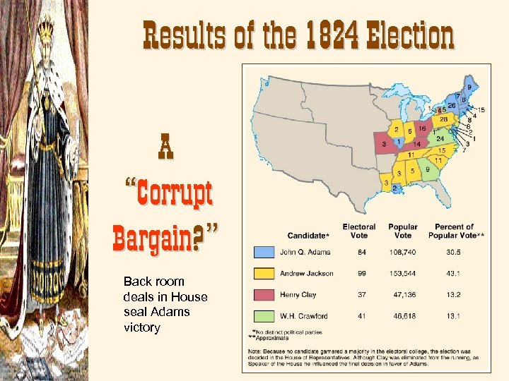 Results of the 1824 Election A “Corrupt Bargain? ” Back room deals in House