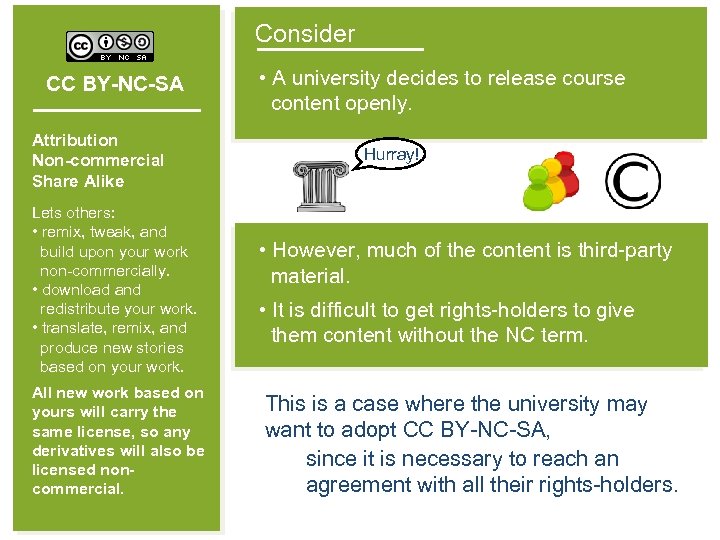 Consider CC BY-NC-SA Attribution Non-commercial Share Alike Lets others: • remix, tweak, and build
