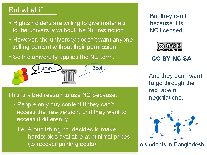 But what if • Rights holders are willing to give materials to the university