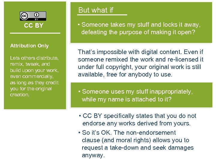 But what if CC BY Attribution Only Lets others distribute, remix, tweak, and build