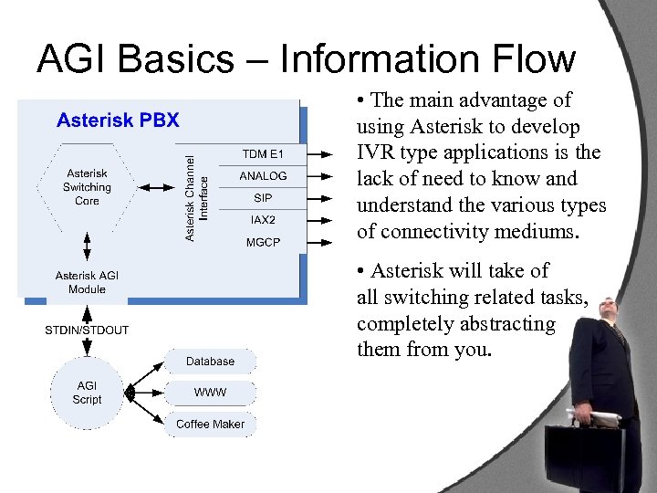 AGI Basics – Information Flow • The main advantage of using Asterisk to develop