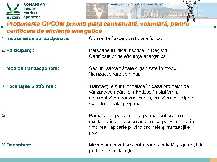 Propunerea OPCOM privind piaţa centralizată, voluntară, pentru certificate de eficienţă energetică Instrumente tranzacţionate: Contracte