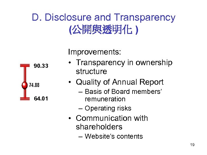 D. Disclosure and Transparency (公開與透明化 ) 90. 33 Improvements: • Transparency in ownership structure