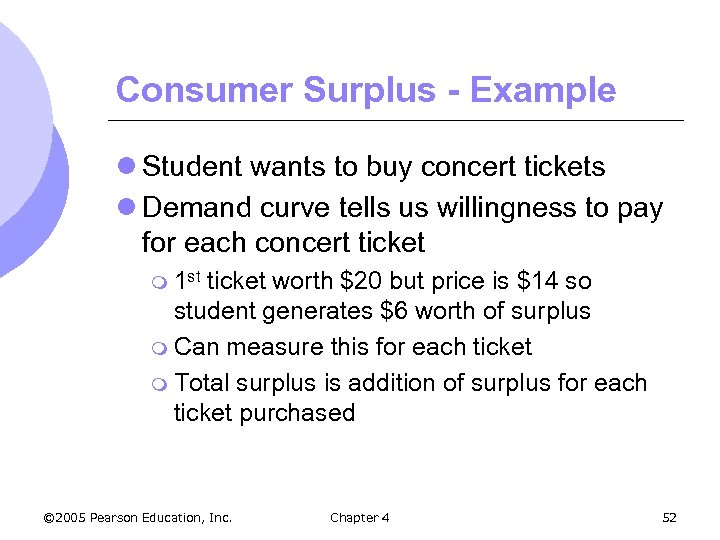 Consumer Surplus - Example l Student wants to buy concert tickets l Demand curve