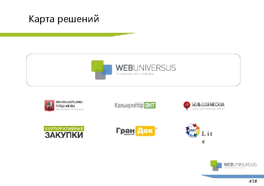 Карта решений Lit e 4/18 