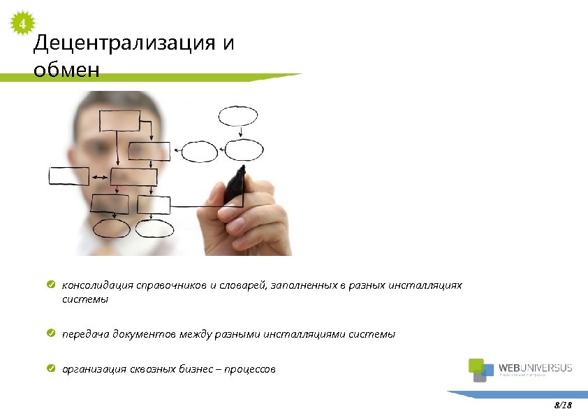 4 Децентрализация и обмен консолидация справочников и словарей, заполненных в разных инсталляциях системы передача