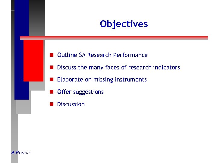 Objectives n Outline SA Research Performance n Discuss the many faces of research indicators