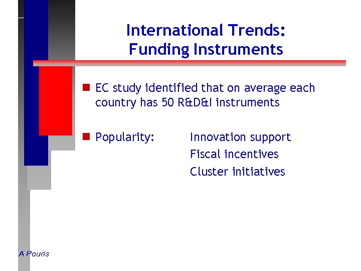 International Trends: Funding Instruments n EC study identified that on average each country has