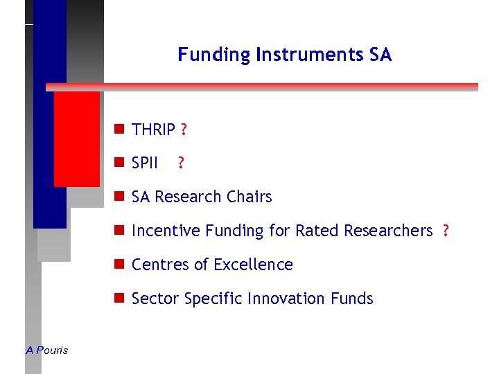 Funding Instruments SA n THRIP ? n SPII ? n SA Research Chairs n