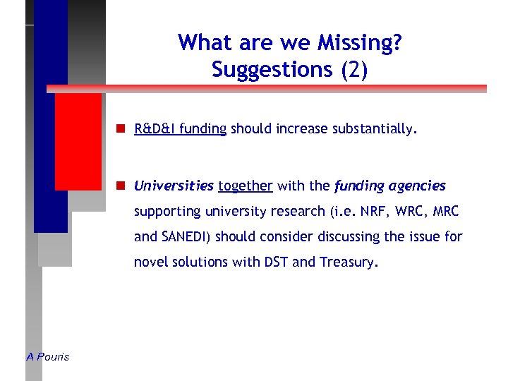 What are we Missing? Suggestions (2) n R&D&I funding should increase substantially. n Universities