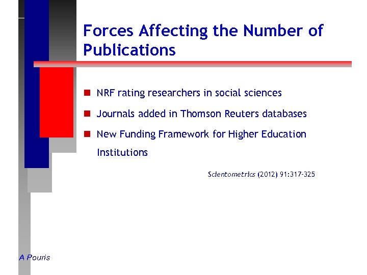 Forces Affecting the Number of Publications n NRF rating researchers in social sciences n