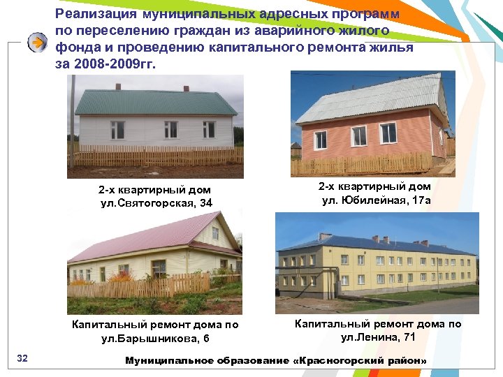 Реализация муниципальных адресных программ по переселению граждан из аварийного жилого фонда и проведению капитального