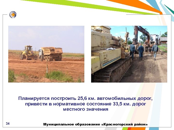 Планируется построить 25, 6 км. автомобильных дорог, привести в нормативное состояние 33, 5 км.